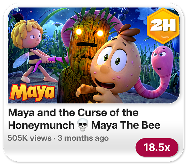 Maya The Bee - Honeymunch Maya The Bee - Honeymunch